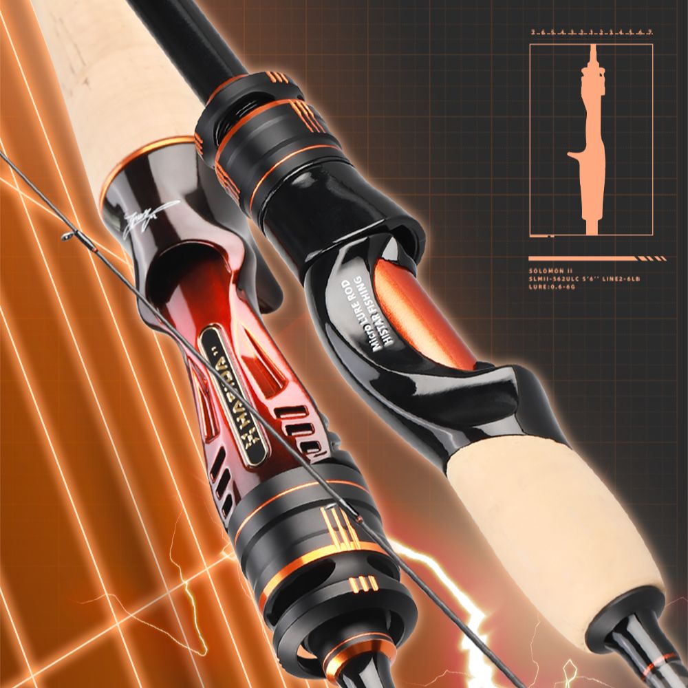 Reel Handle - Histar 2 Action BFS Full Carbon