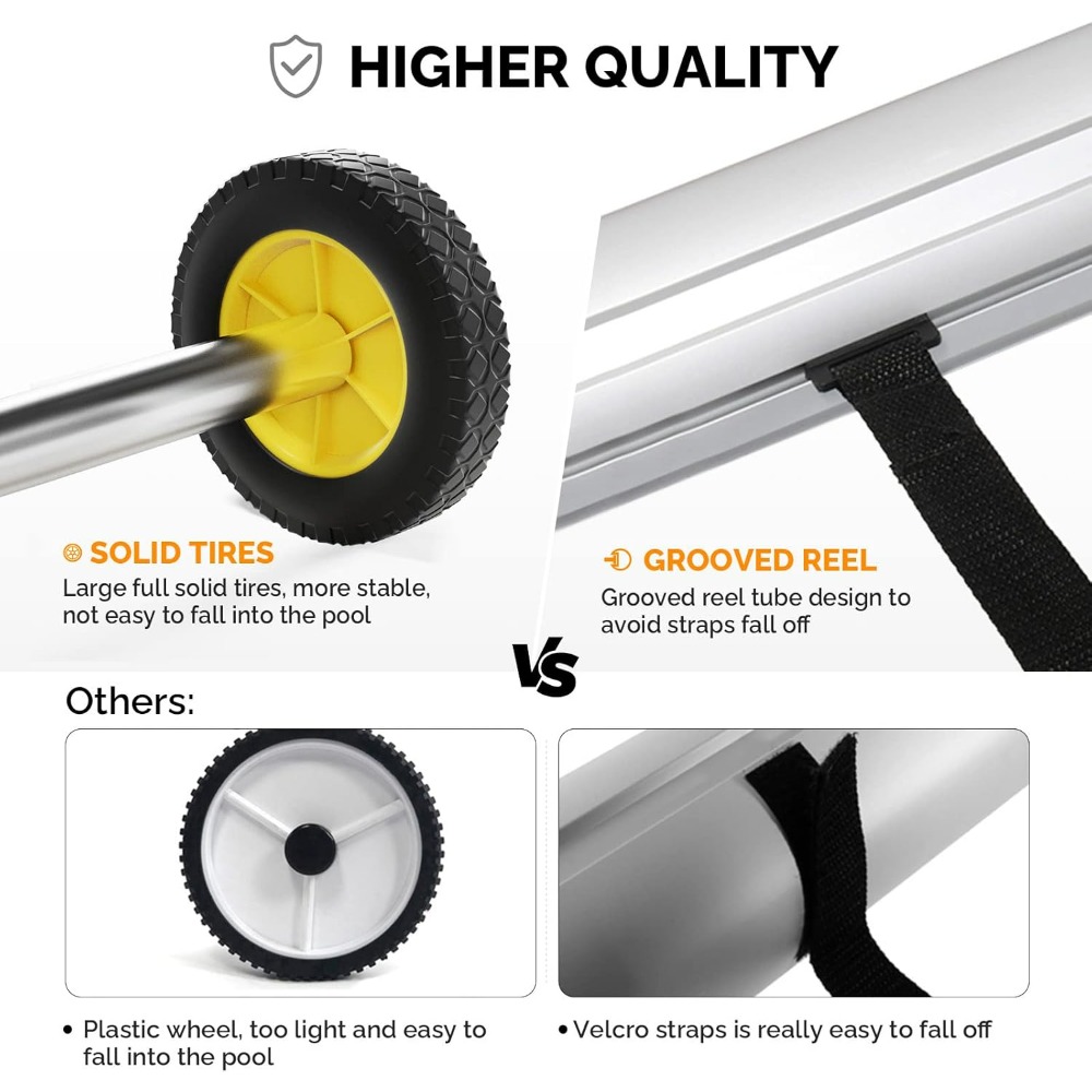 VINGLI 21FT Upgrade Aluminum S - Reel Cover incelemesi ve fiyatı