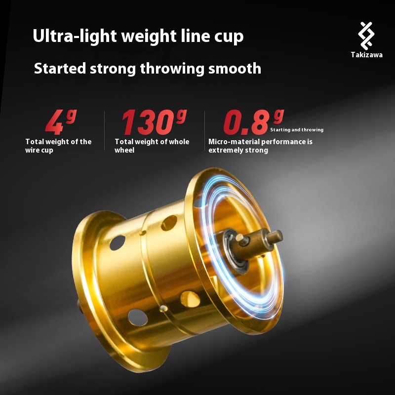Lz Dc B51-Mc/Dbc-01/02 Fishing - Surf Reel incelemesi ve fiyatı