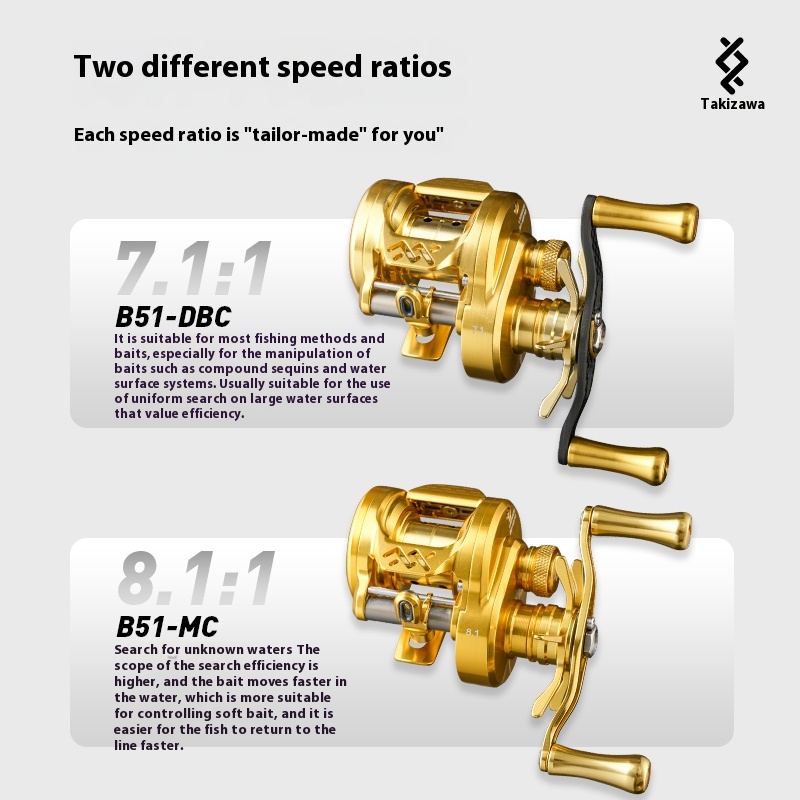 Lz Dc B51-Mc/Dbc-01/02 Fishing - Surf Reel incelemesi ve fiyatı