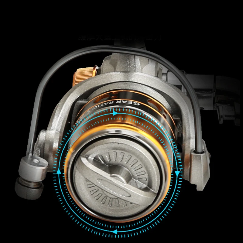 Mini DC150 Series Super Powerf - Reel Spare Spool incelemesi ve fiyatı