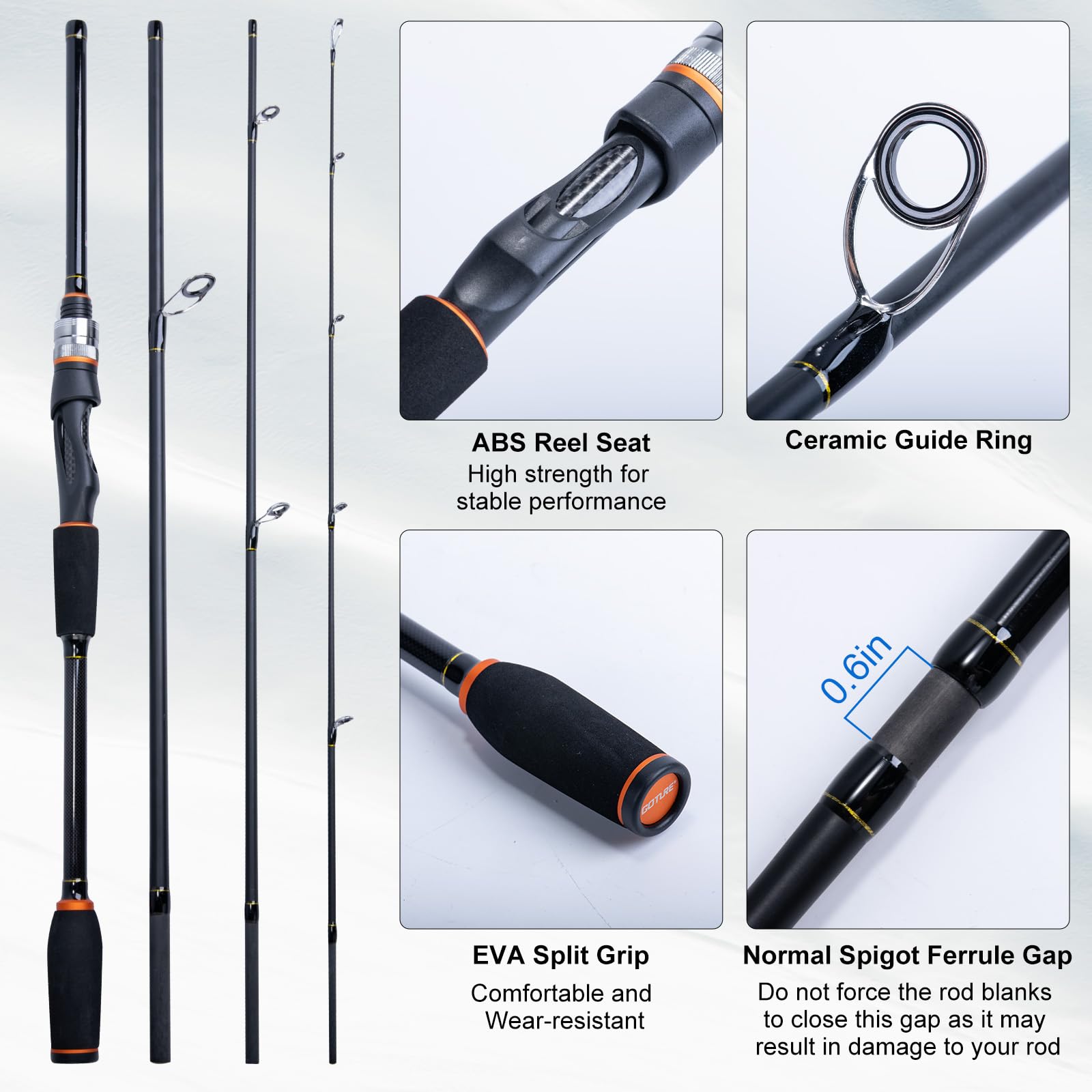 Goture Portable Spinning Fishi - Reel Bag incelemesi ve fiyatı