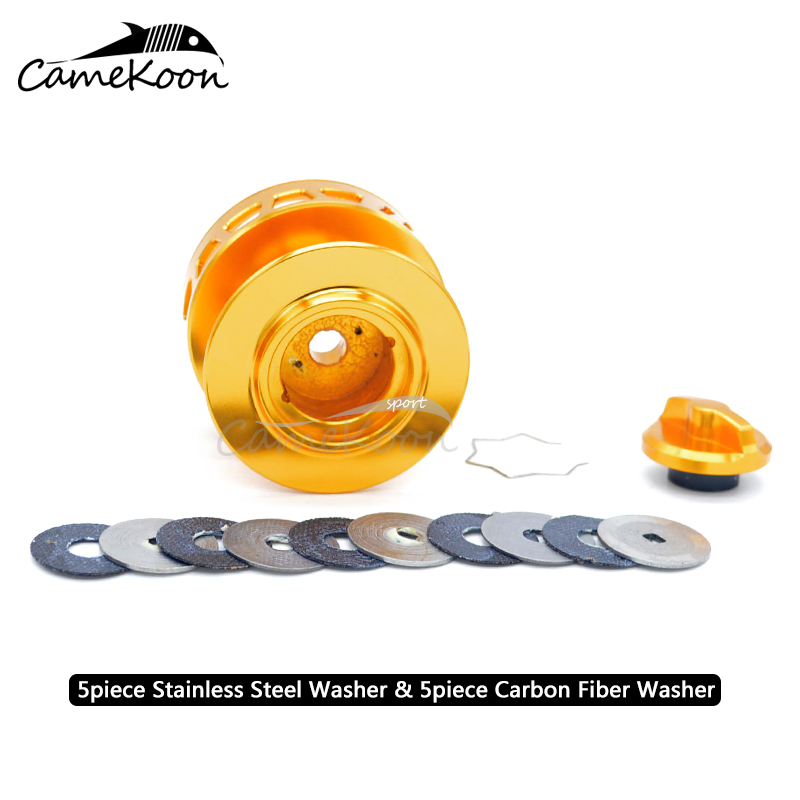 CAMEKOON Spinning Fishing Reel - Surf Reel incelemesi ve fiyatı