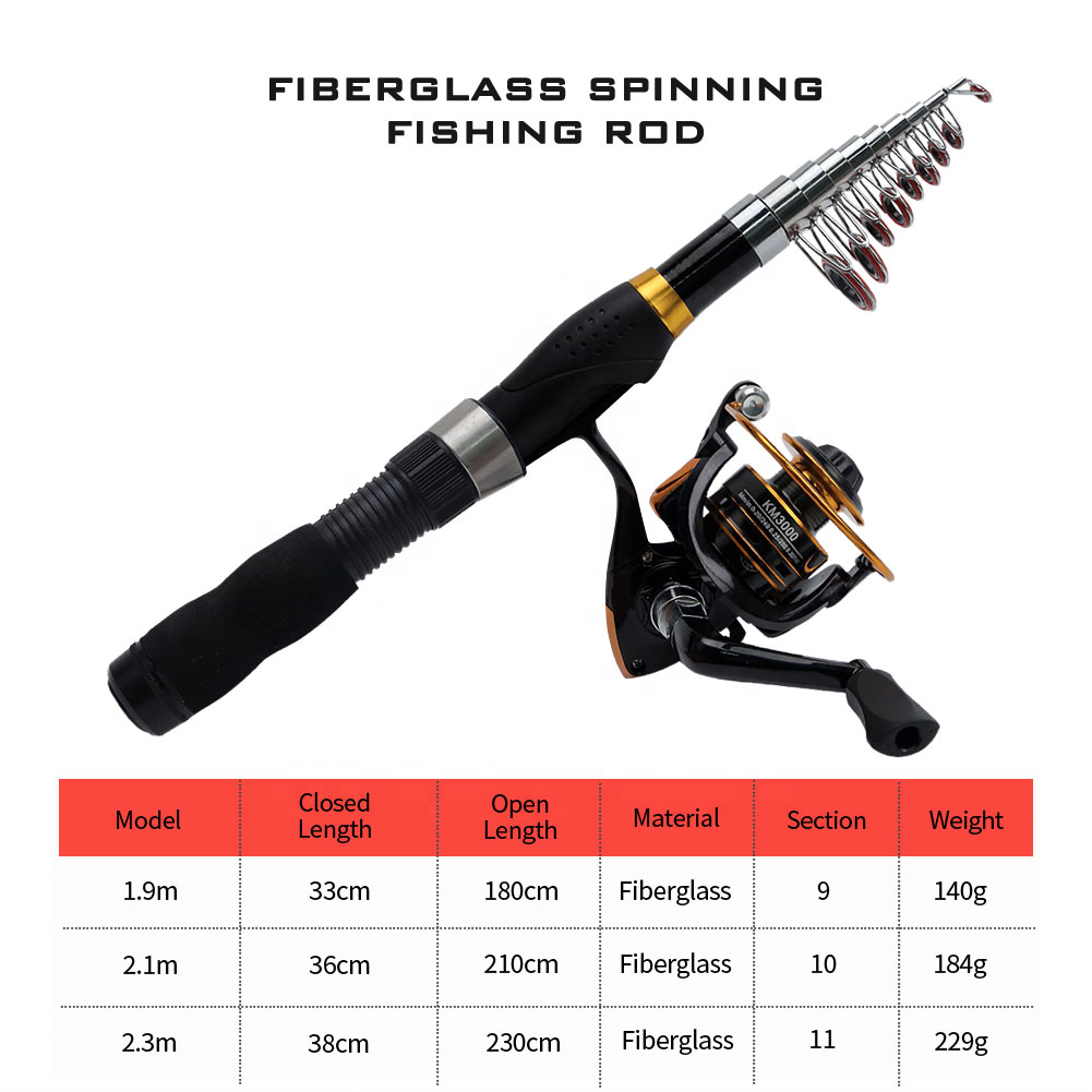 Portable Collapsible Ultraligh - Spinning Reel incelemesi ve fiyatı