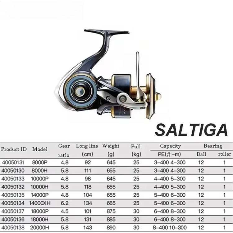 SALTIGA All-Metal Corrosion-Re - Surf Reel incelemesi ve fiyatı