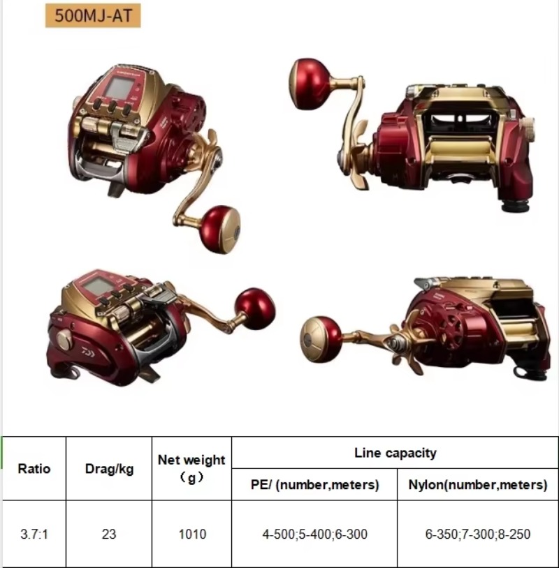 【Popular】High Quality Electric - Electric Reel incelemesi ve fiyatı