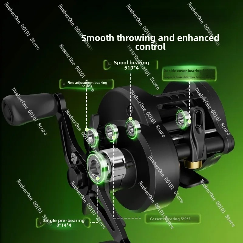 Electronic Magnetic Brake Fish - Conventional Reel incelemesi ve fiyatı