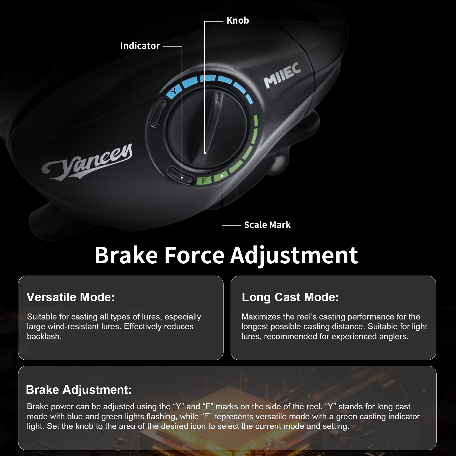 PURELURE Yanceu BFS Dual Mode  - Electric Reel incelemesi ve fiyatı