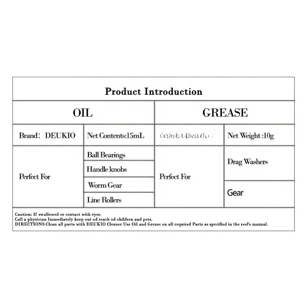 Professional Fishing Lubricant - Reel Lubricant incelemesi ve fiyatı