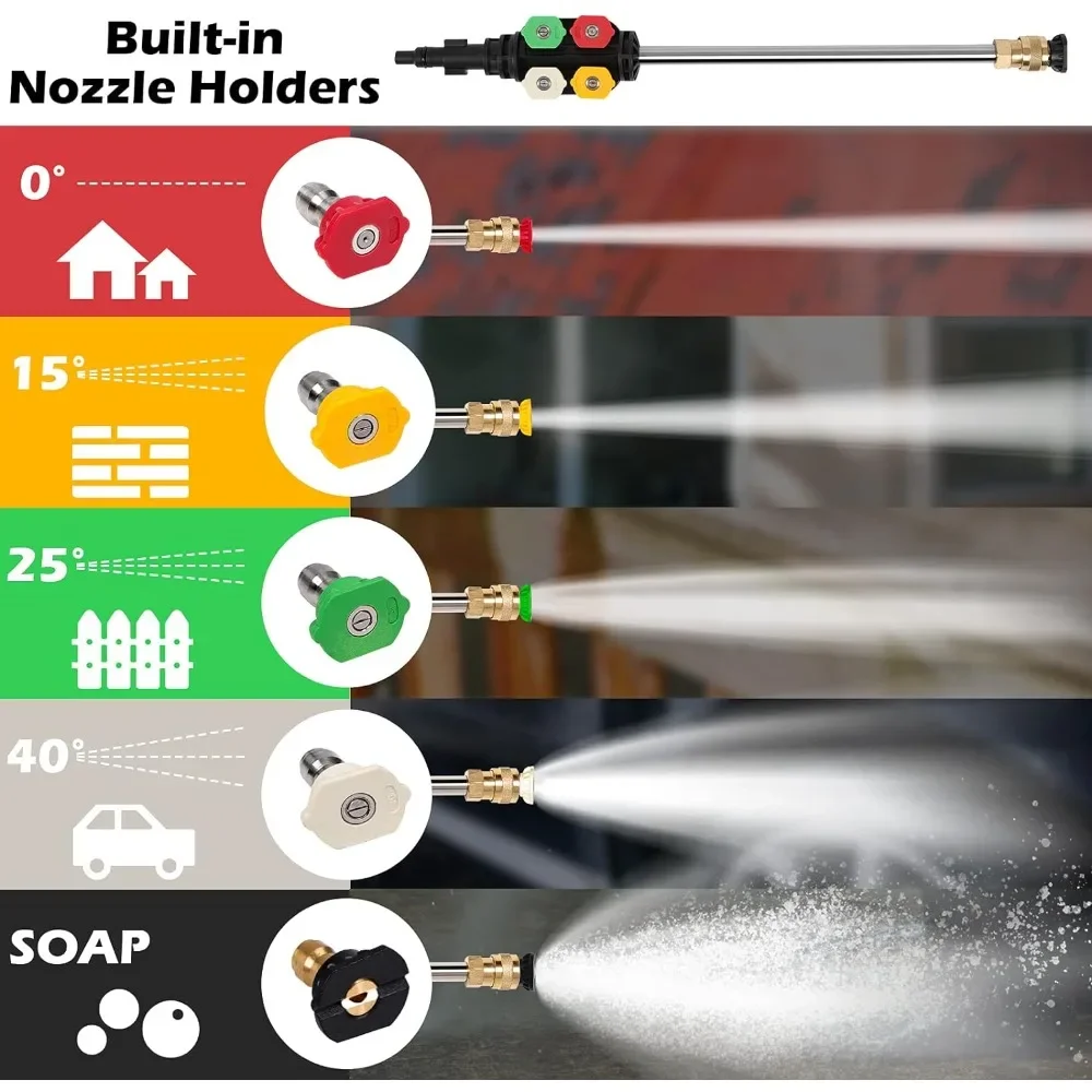 For 3500PSI Pressure Washer, 2 - Electric Reel incelemesi ve fiyatı