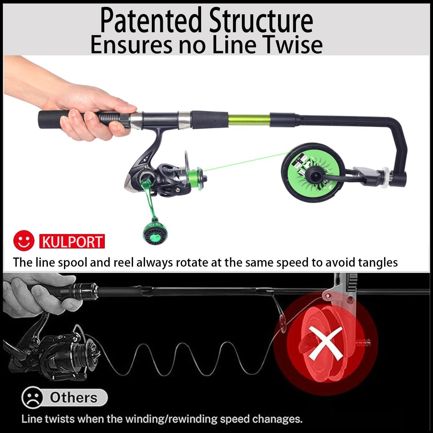 Fishing Line Spooler, Adjustab - Trolling Reel incelemesi ve fiyatı