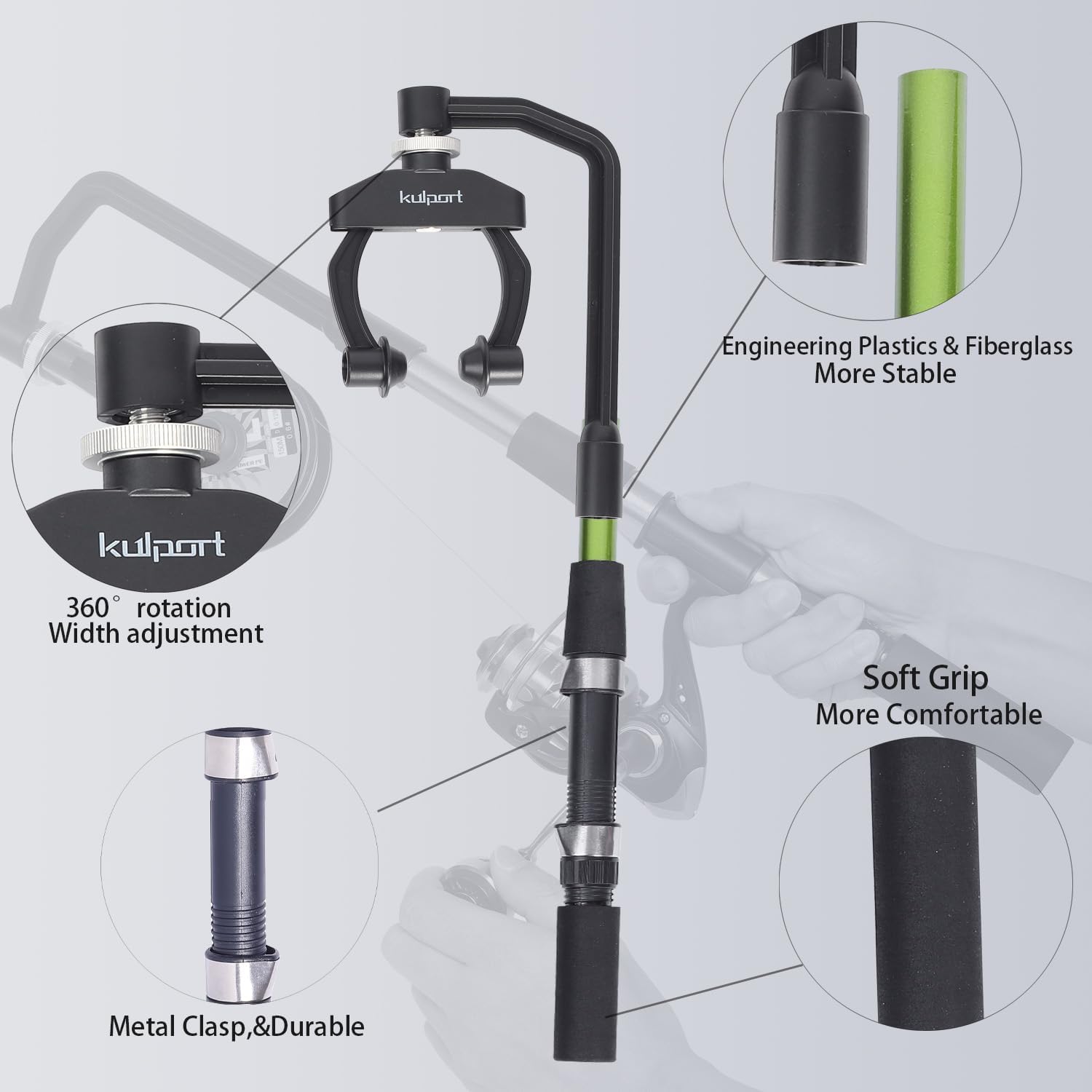 Fishing Line Spooler, Adjustab - Trolling Reel incelemesi ve fiyatı