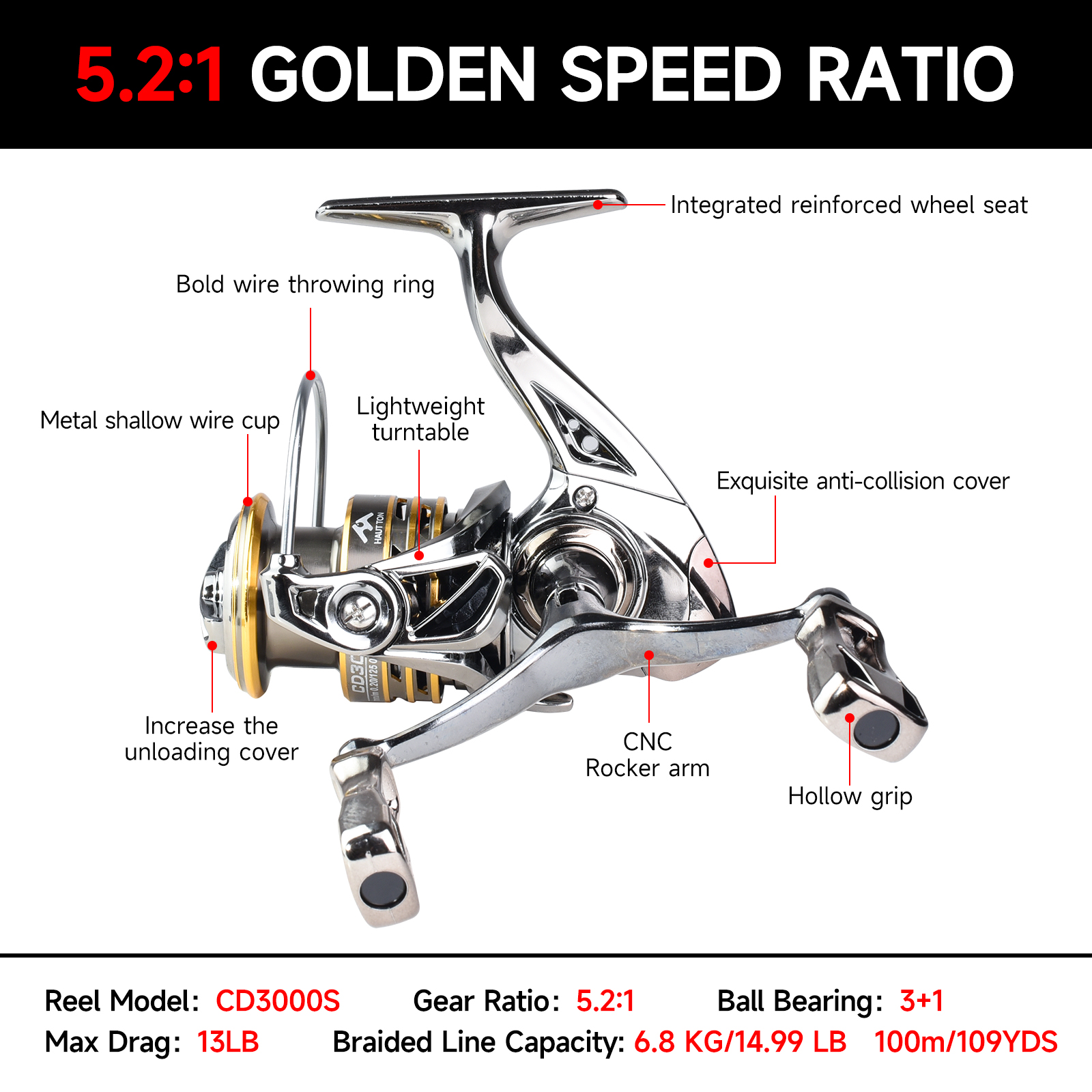 CNC Double Arm Spinning Wheel  - Reel Handle incelemesi ve fiyatı