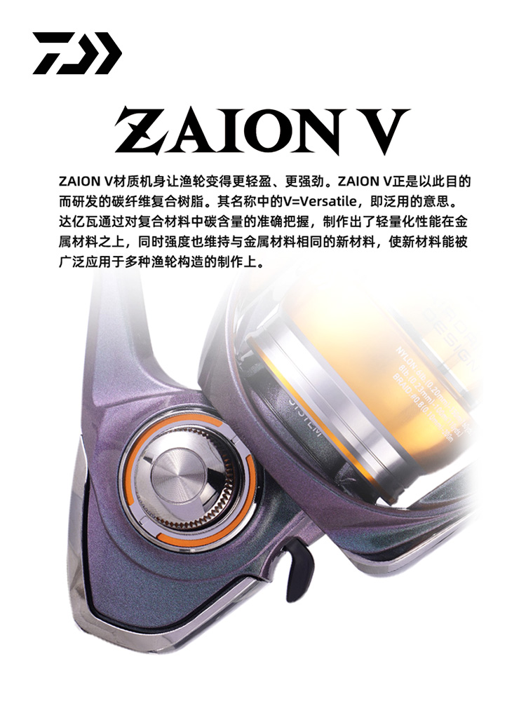 2024 DAIWA REGAL CS LT Spinnin - Ice Fishing Reel incelemesi ve fiyatı