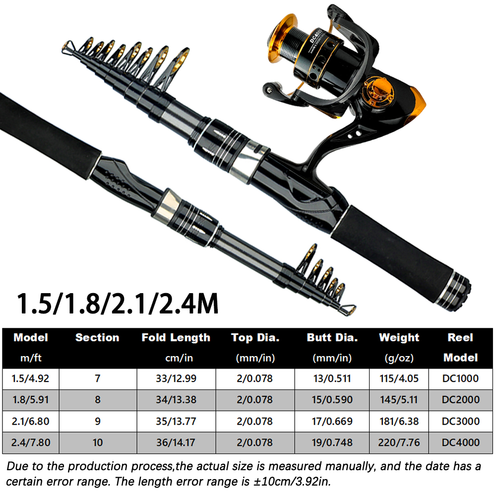 Telescopic Spinning Fishing Ro - Spinning Reel incelemesi ve fiyatı