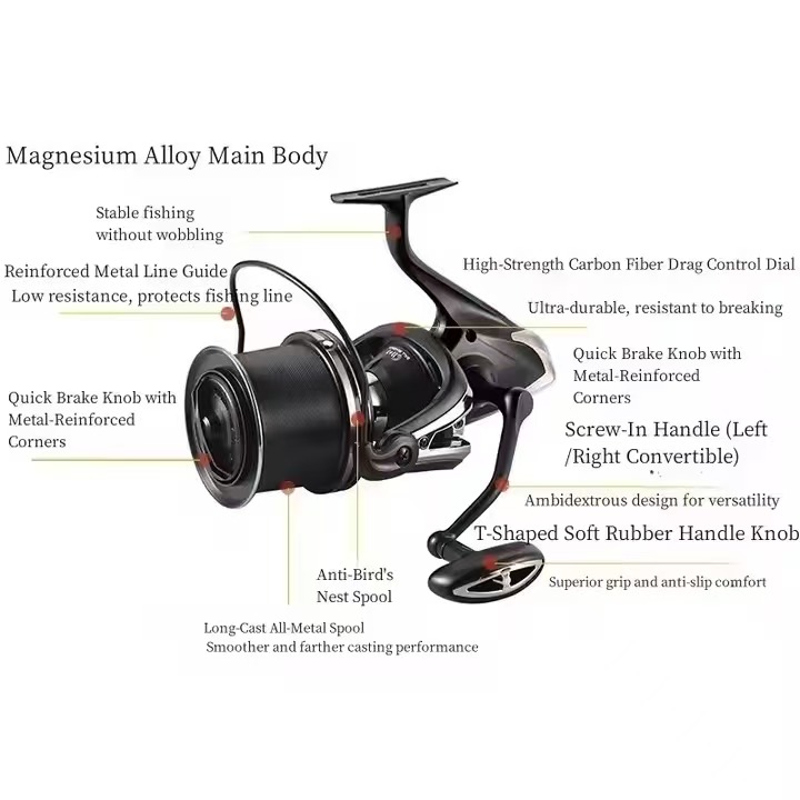 Fishing Reel Carp New 12000 Sp - Reel Spare Spool incelemesi ve fiyatı