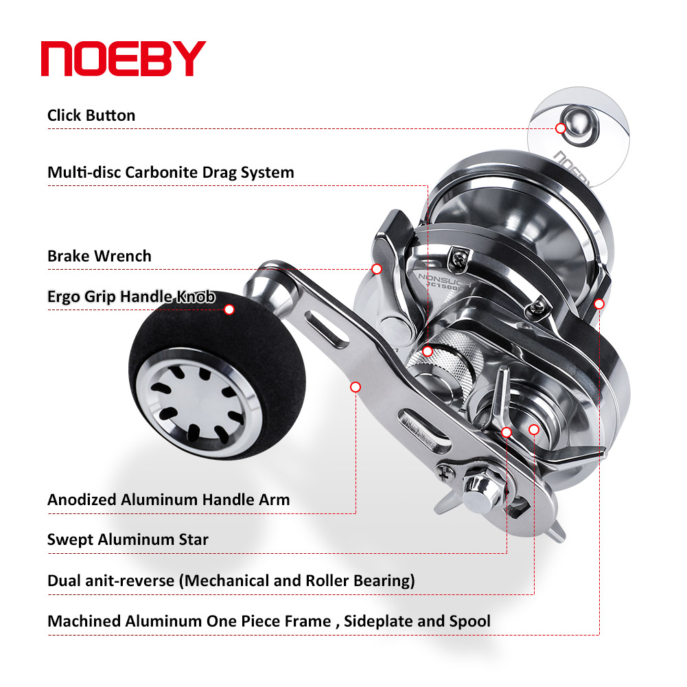 NOEBY Slow Jigging Fishing Ree - Trolling Reel incelemesi ve fiyatı